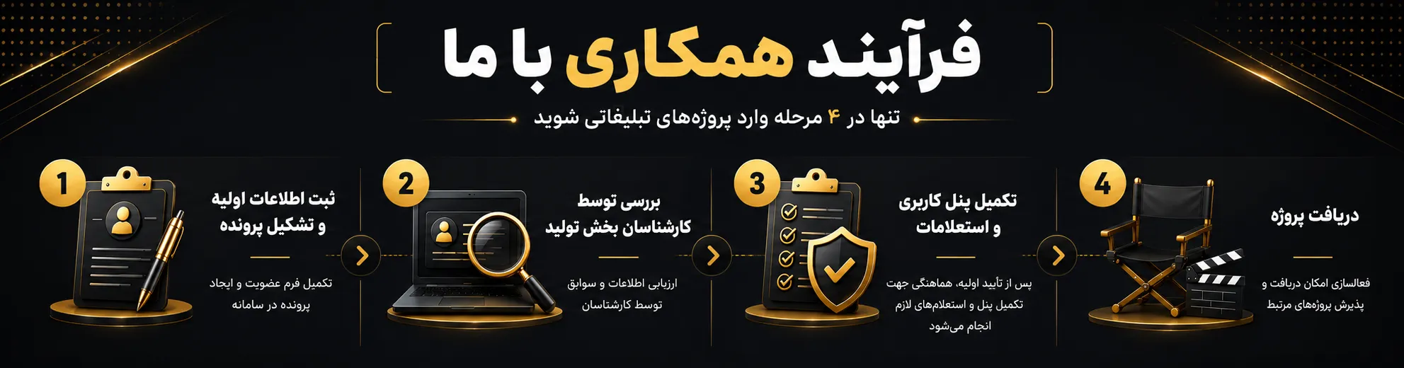آژانس تبلیغاتی پرتو 6 راهنمای استخدام مدلینگ